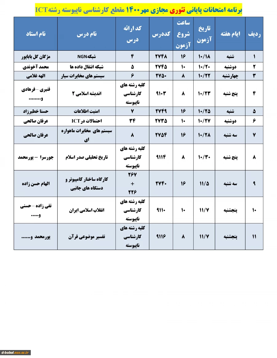 قابل توجه کلیه  دانشجویان محترم 

برنامه امتحانات پایانی تئوری مجازی نیمسال اول  سال 1401-1400
 2