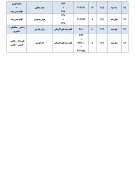 قابل توجه کلیه  دانشجویان محترم 

برنامه امتحانات پایانی تئوری مجازی نیمسال اول  سال 1401-1400
 2