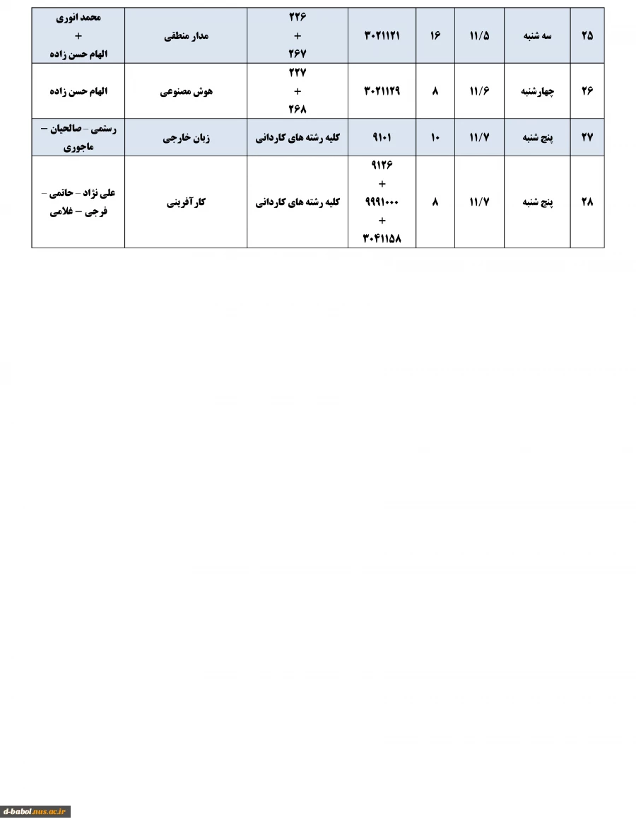 قابل توجه کلیه  دانشجویان محترم 

برنامه امتحانات پایانی تئوری مجازی نیمسال اول  سال 1401-1400
 2