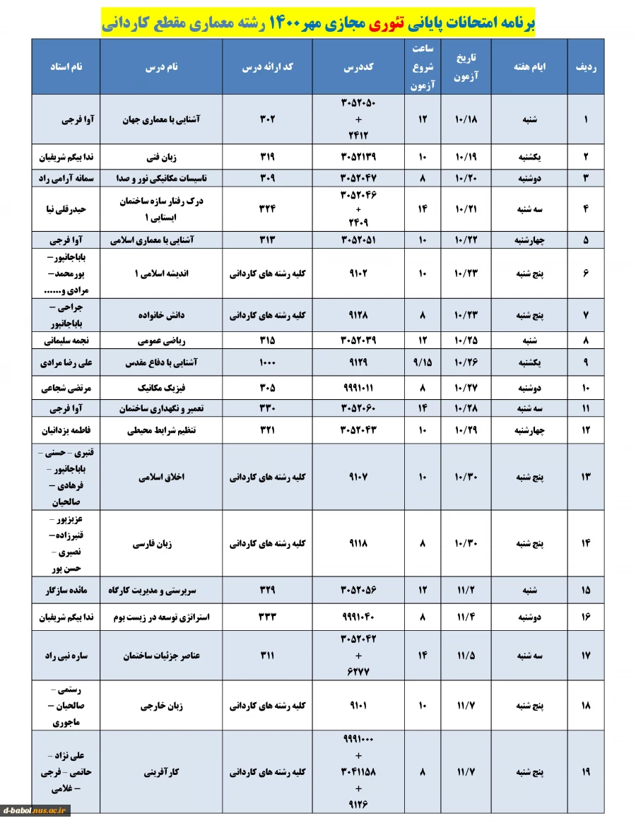 قابل توجه کلیه  دانشجویان محترم 

برنامه امتحانات پایانی تئوری مجازی نیمسال اول  سال 1401-1400
 2