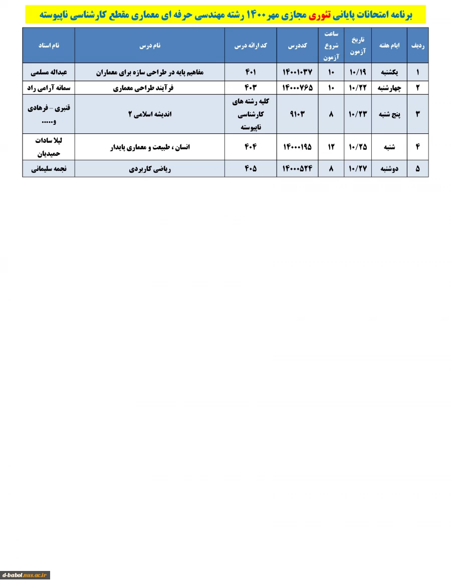 قابل توجه کلیه  دانشجویان محترم 

برنامه امتحانات پایانی تئوری مجازی نیمسال اول  سال 1401-1400
 2