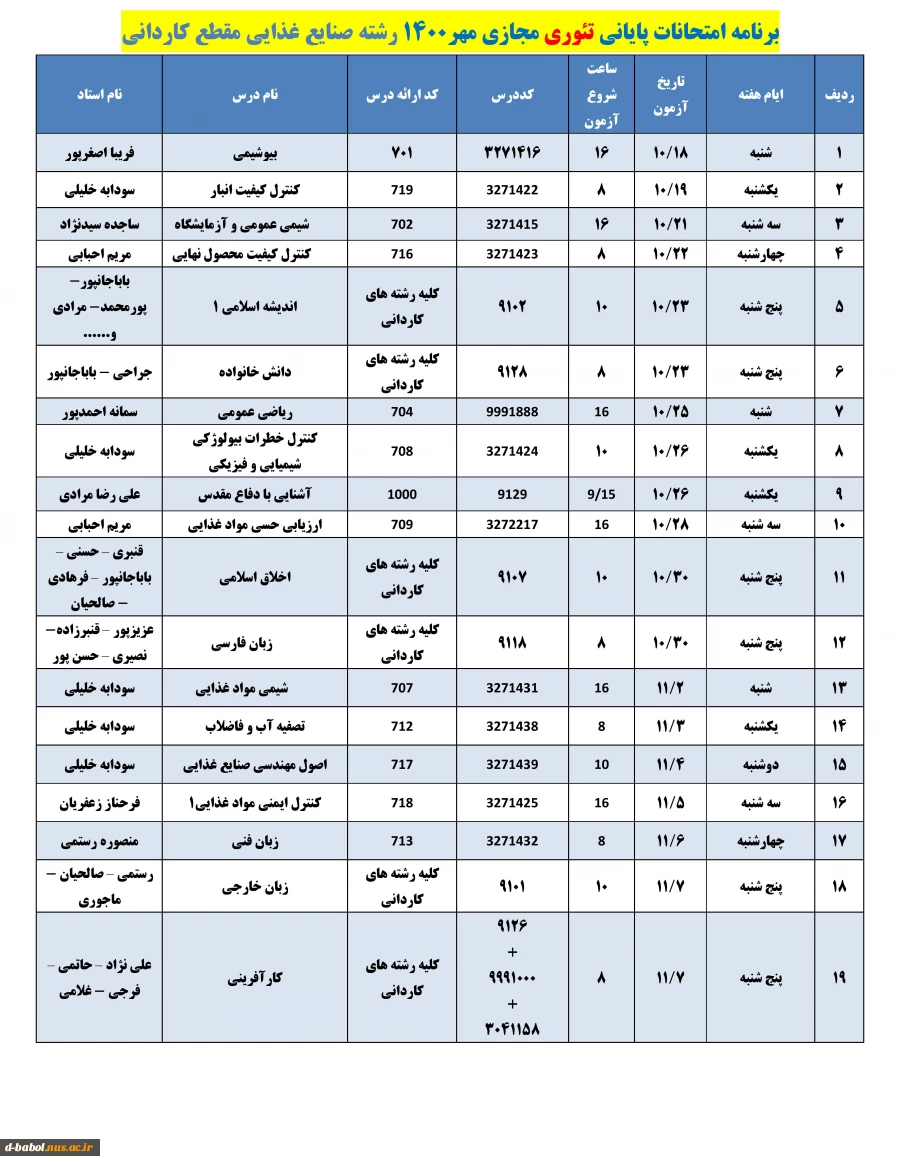 قابل توجه کلیه  دانشجویان محترم 

برنامه امتحانات پایانی تئوری مجازی نیمسال اول  سال 1401-1400
 2