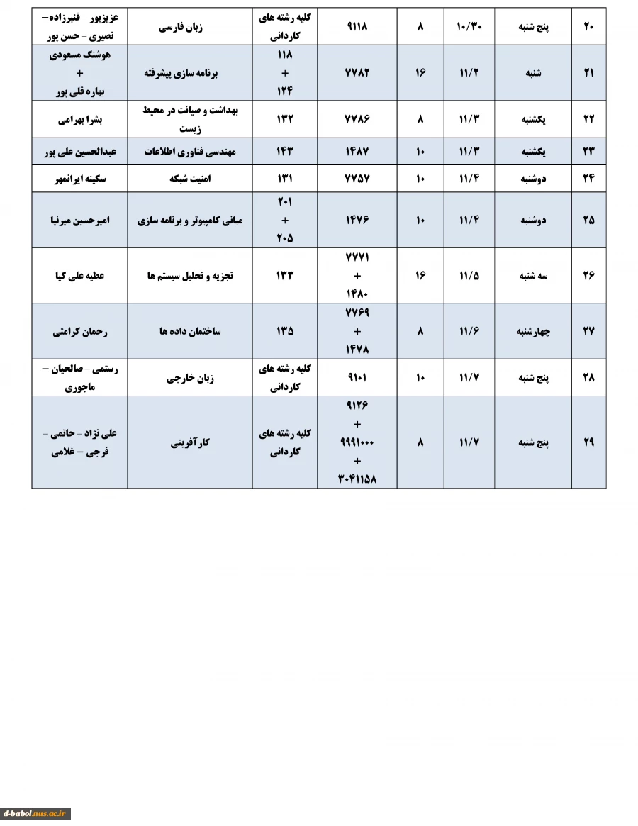 قابل توجه کلیه  دانشجویان محترم 

برنامه امتحانات پایانی تئوری مجازی نیمسال اول  سال 1401-1400
 2