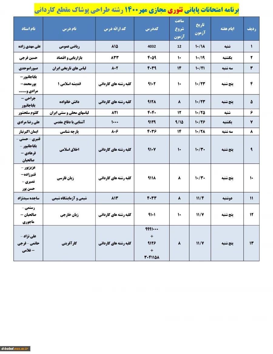 قابل توجه کلیه  دانشجویان محترم 

برنامه امتحانات پایانی تئوری مجازی نیمسال اول  سال 1401-1400
 2