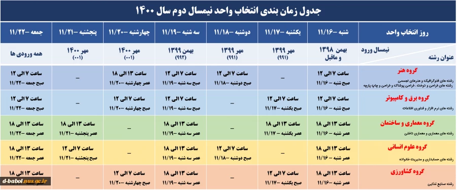 قابل توجه کلیه دانشجویان محترم

ملزومات انتخاب واحد نیمسال دوم سال 1400 2