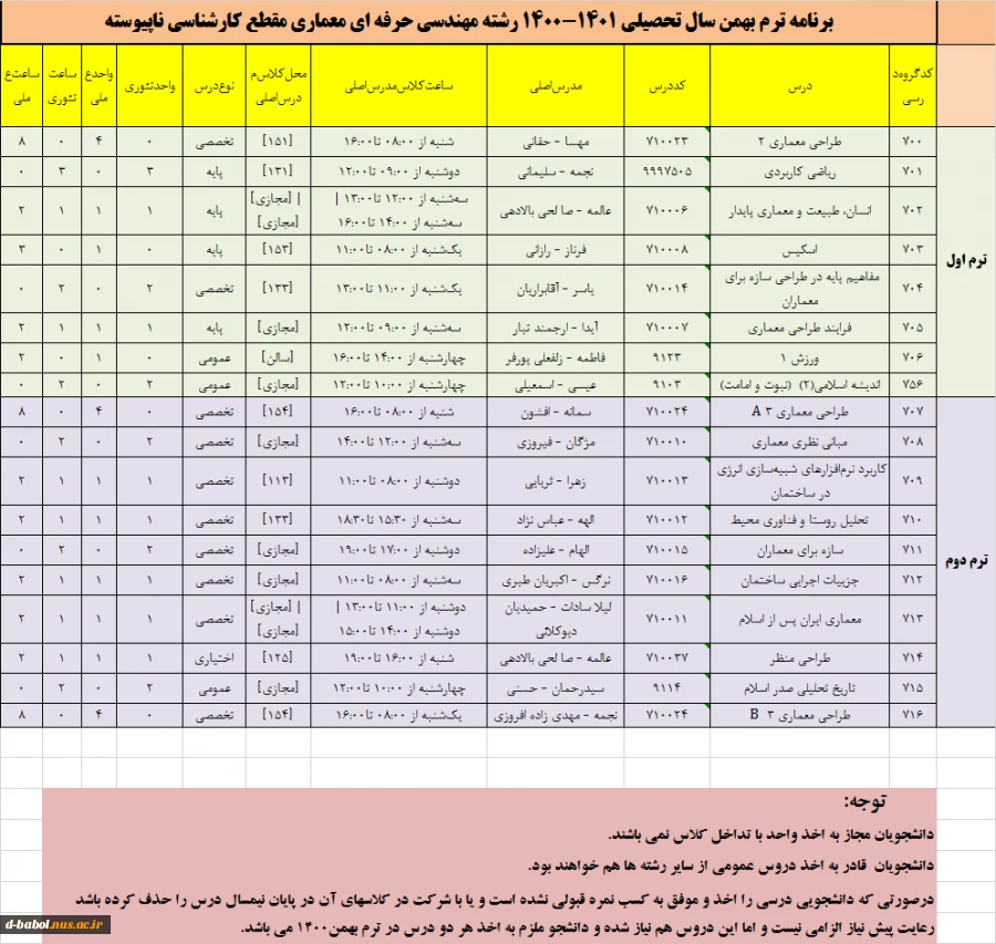 قابل توجه کلیه دانشجویان محترم

برنامه دروس  نیمسال دوم سال 1400 3