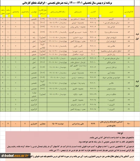 قابل توجه کلیه دانشجویان محترم

برنامه دروس  نیمسال دوم سال 1400 4