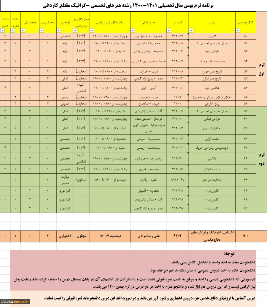 قابل توجه کلیه دانشجویان محترم

برنامه دروس  نیمسال دوم سال 1400 4