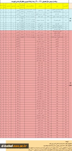 قابل توجه کلیه دانشجویان محترم

برنامه دروس  نیمسال دوم سال 1400 5