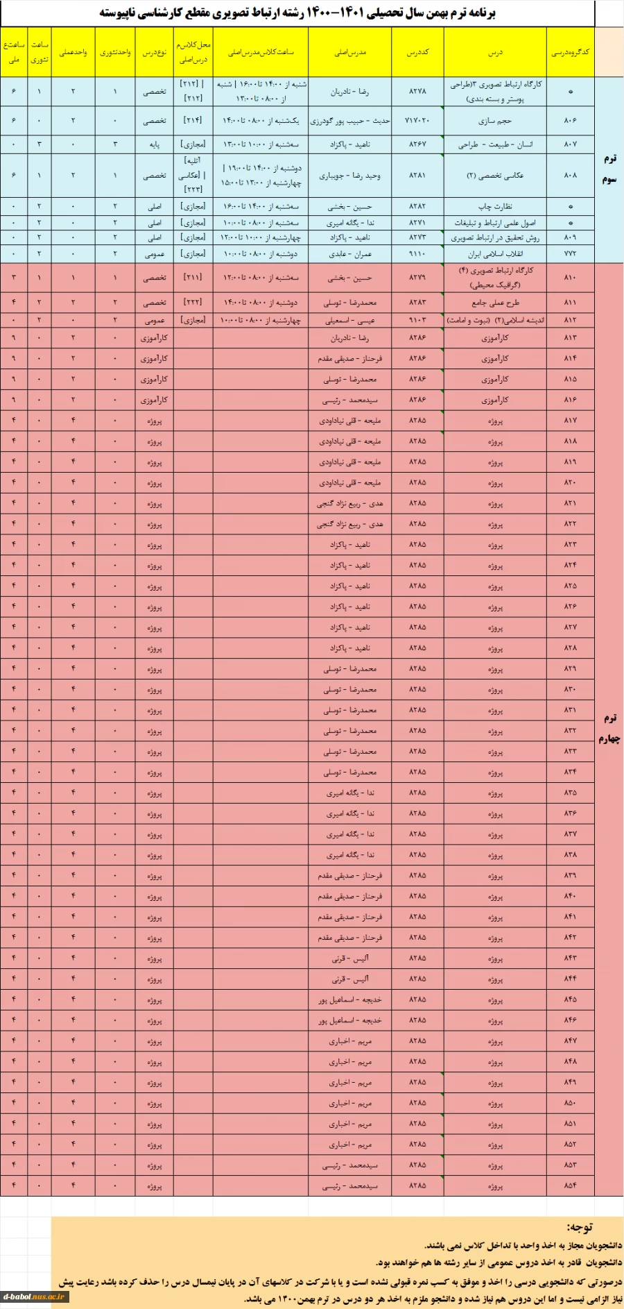 قابل توجه کلیه دانشجویان محترم

برنامه دروس  نیمسال دوم سال 1400 5