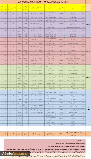 قابل توجه کلیه دانشجویان محترم

برنامه دروس  نیمسال دوم سال 1400 6