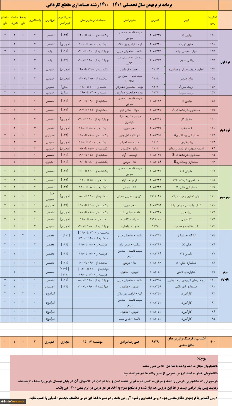 قابل توجه کلیه دانشجویان محترم

برنامه دروس  نیمسال دوم سال 1400 6