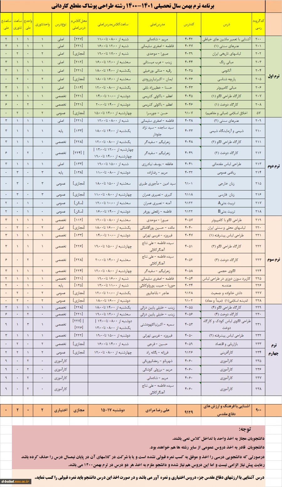 قابل توجه کلیه دانشجویان محترم

برنامه دروس  نیمسال دوم سال 1400 8