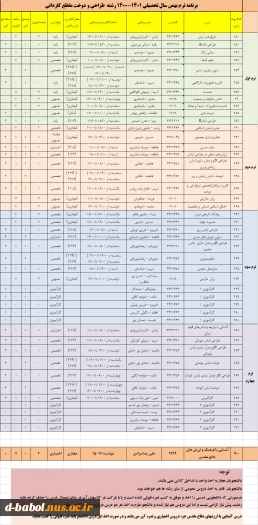 قابل توجه کلیه دانشجویان محترم

برنامه دروس  نیمسال دوم سال 1400 9