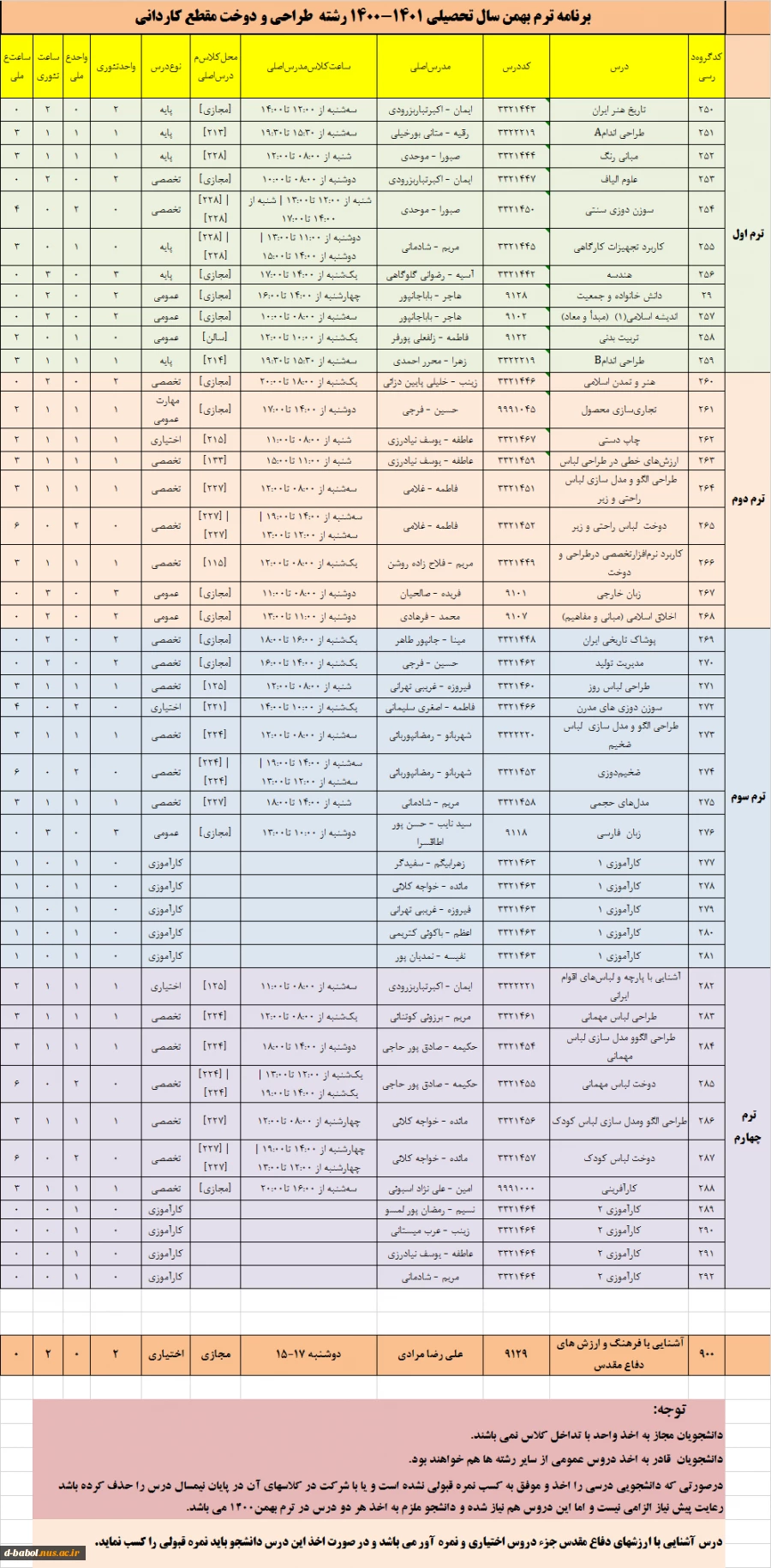 قابل توجه کلیه دانشجویان محترم

برنامه دروس  نیمسال دوم سال 1400 9