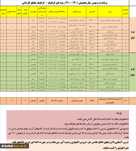 قابل توجه کلیه دانشجویان محترم

برنامه دروس  نیمسال دوم سال 1400 10