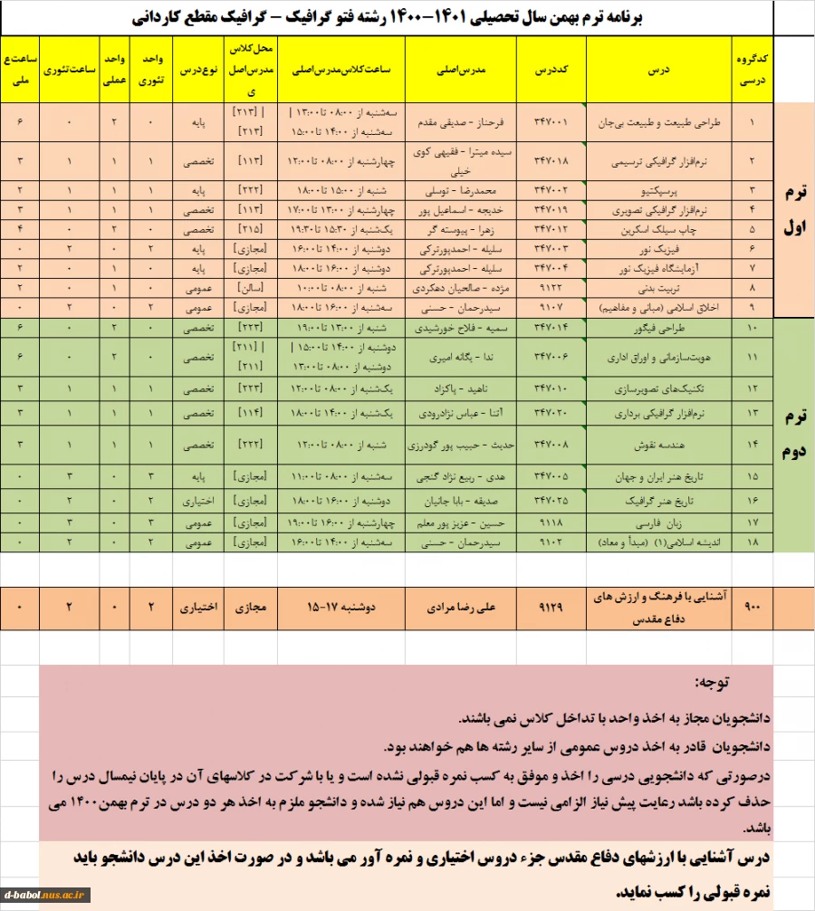 قابل توجه کلیه دانشجویان محترم

برنامه دروس  نیمسال دوم سال 1400 10