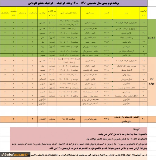 قابل توجه کلیه دانشجویان محترم

برنامه دروس  نیمسال دوم سال 1400 12