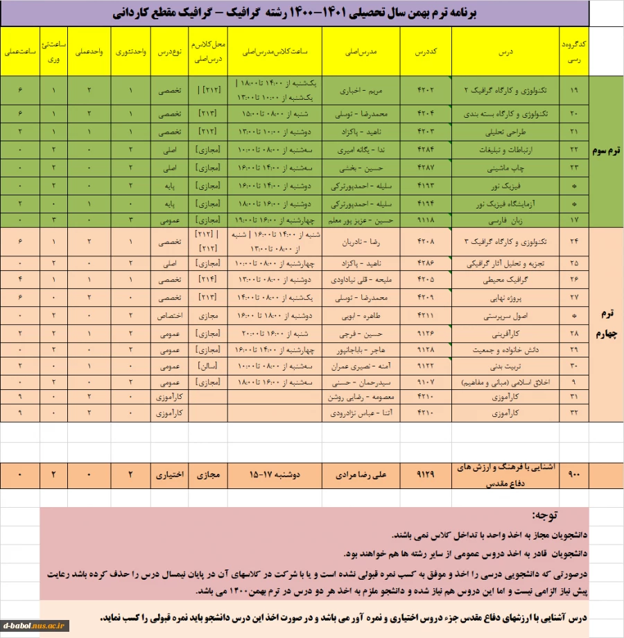 قابل توجه کلیه دانشجویان محترم

برنامه دروس  نیمسال دوم سال 1400 12