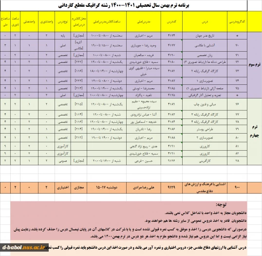 قابل توجه کلیه دانشجویان محترم

برنامه دروس  نیمسال دوم سال 1400 13