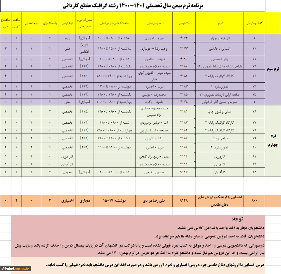 قابل توجه کلیه دانشجویان محترم

برنامه دروس  نیمسال دوم سال 1400 13