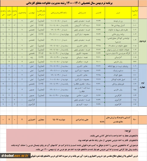 قابل توجه کلیه دانشجویان محترم

برنامه دروس  نیمسال دوم سال 1400 14