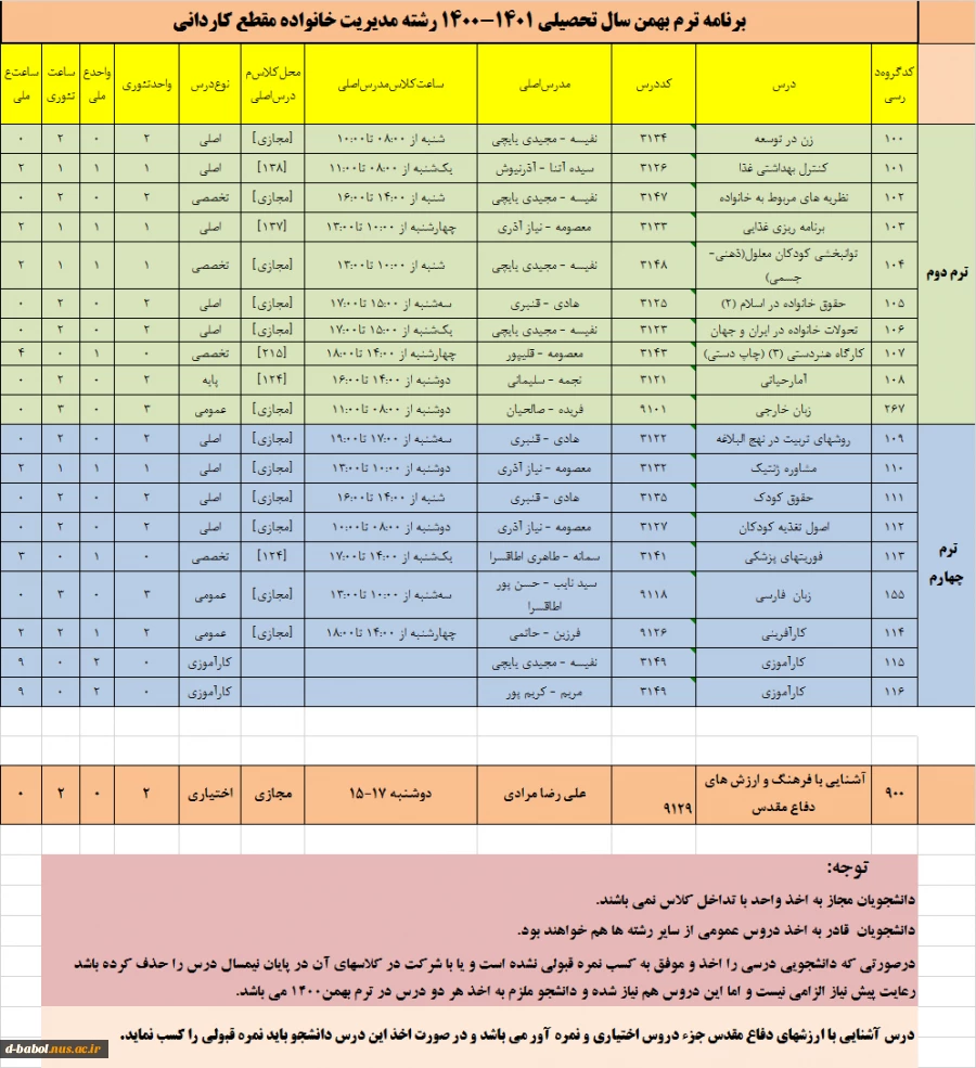 قابل توجه کلیه دانشجویان محترم

برنامه دروس  نیمسال دوم سال 1400 14