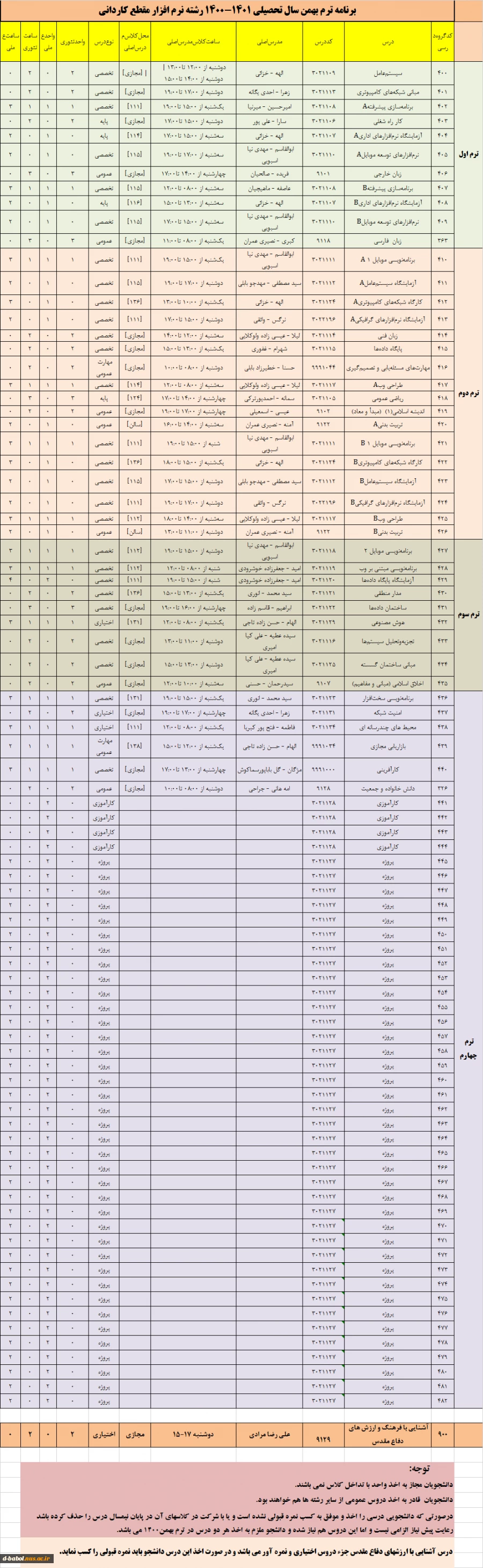 قابل توجه کلیه دانشجویان محترم

برنامه دروس  نیمسال دوم سال 1400 16