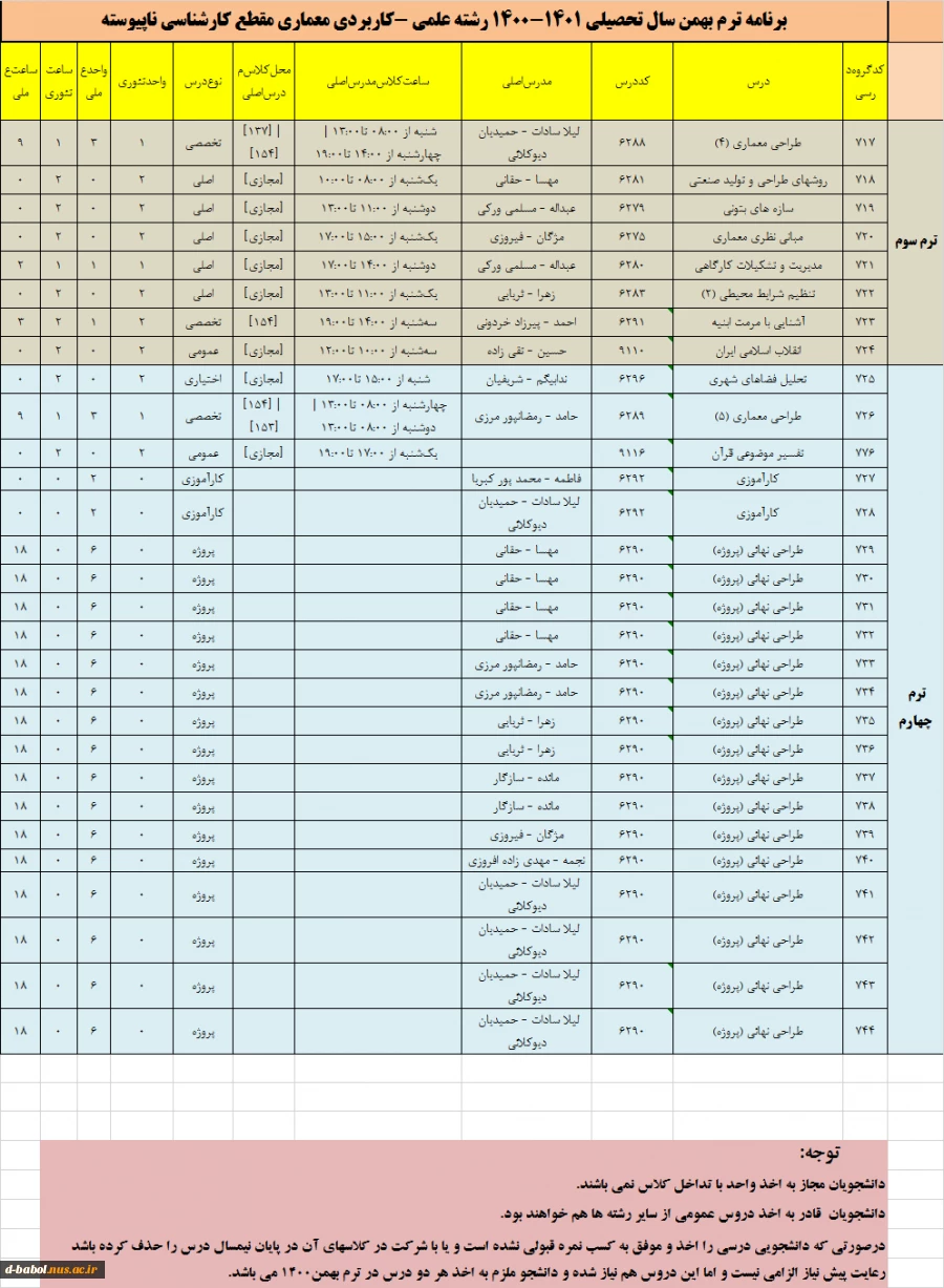 قابل توجه کلیه دانشجویان محترم

برنامه دروس  نیمسال دوم سال 1400 17