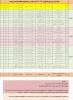 قابل توجه کلیه دانشجویان محترم

برنامه دروس  نیمسال دوم سال 1400 18