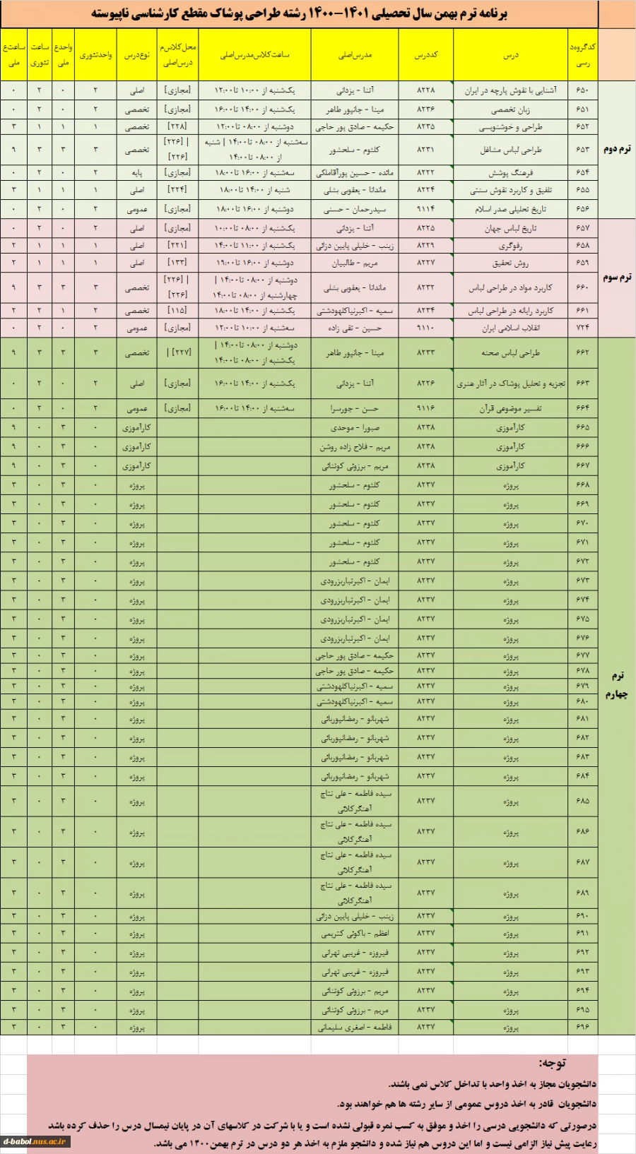 قابل توجه کلیه دانشجویان محترم

برنامه دروس  نیمسال دوم سال 1400 19