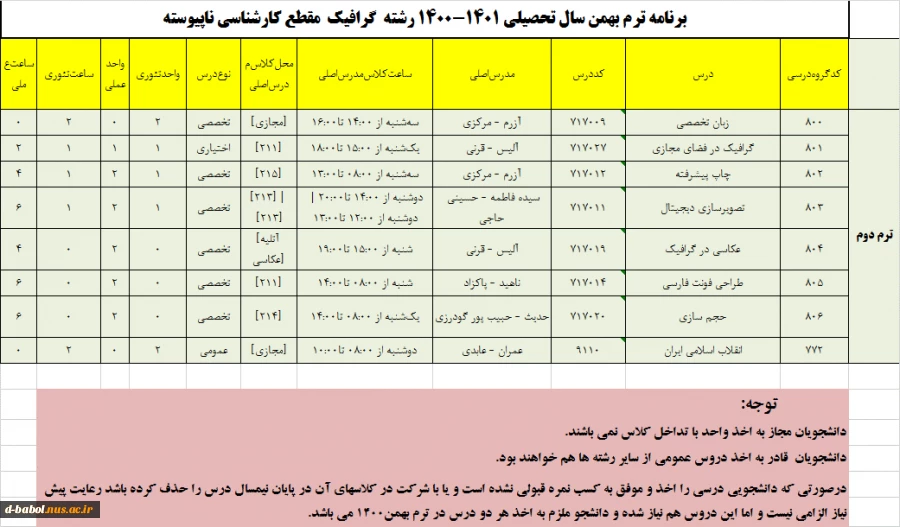 قابل توجه کلیه دانشجویان محترم

برنامه دروس  نیمسال دوم سال 1400 20