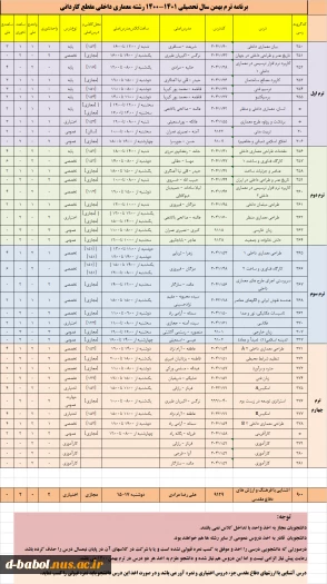 قابل توجه کلیه دانشجویان محترم

برنامه دروس  نیمسال دوم سال 1400 21