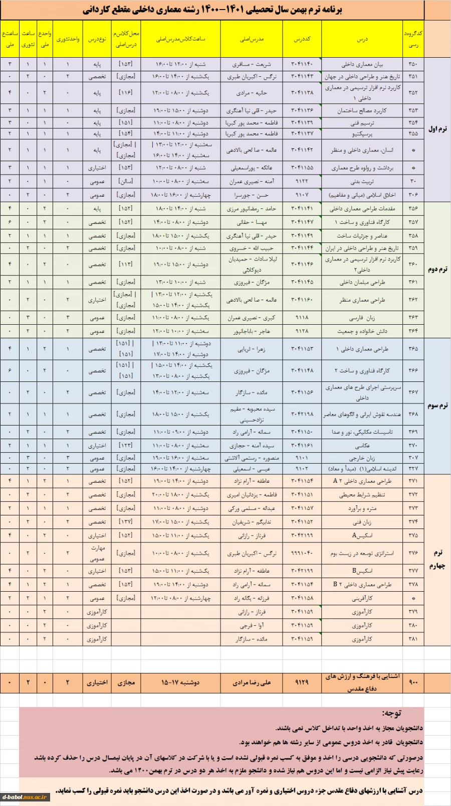 قابل توجه کلیه دانشجویان محترم

برنامه دروس  نیمسال دوم سال 1400 21