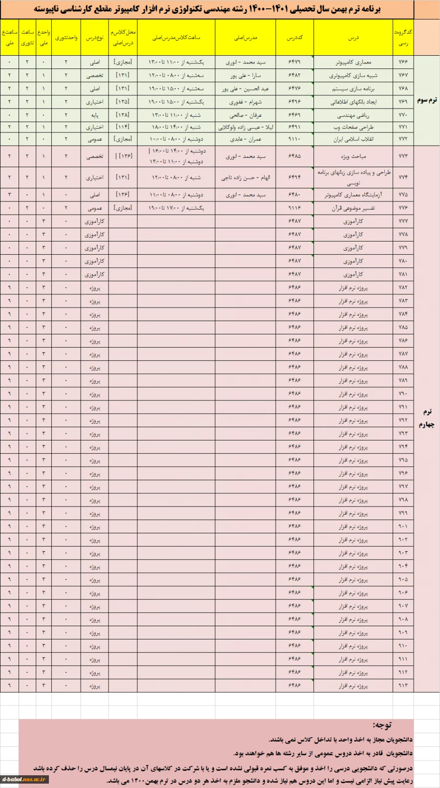 قابل توجه کلیه دانشجویان محترم

برنامه دروس  نیمسال دوم سال 1400 22