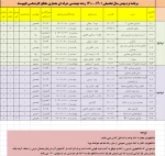 قابل توجه کلیه دانشجویان محترم

برنامه دروس  نیمسال دوم سال 1400 24