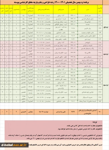 قابل توجه کلیه دانشجویان محترم

برنامه دروس  نیمسال دوم سال 1400 25