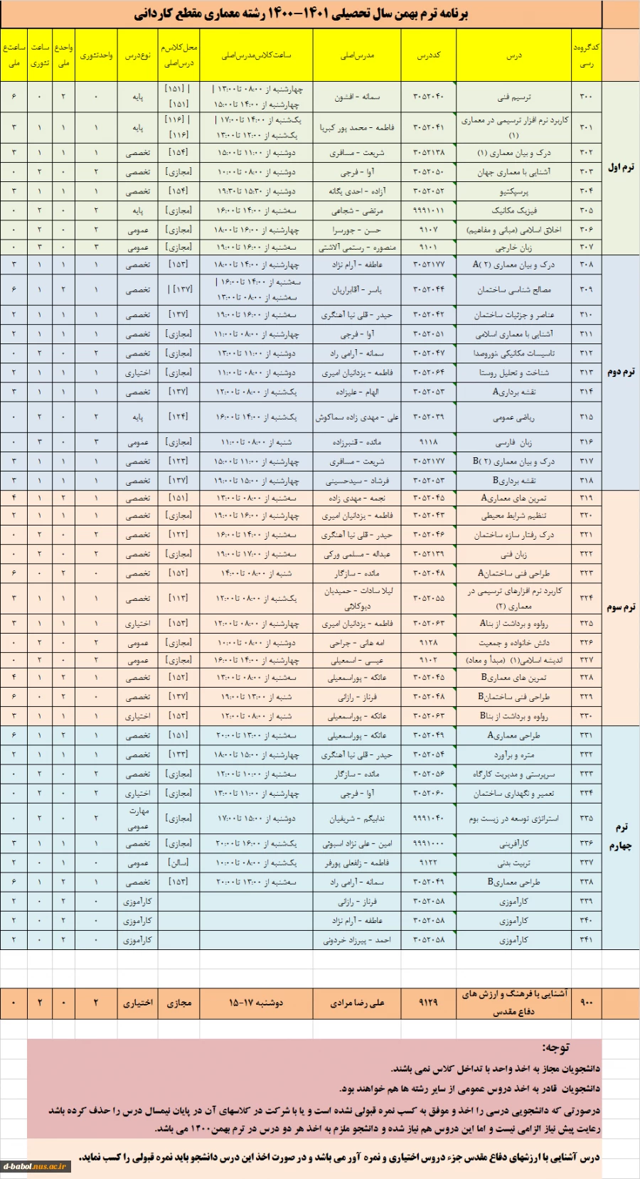 قابل توجه کلیه دانشجویان محترم

برنامه دروس  نیمسال دوم سال 1400 26