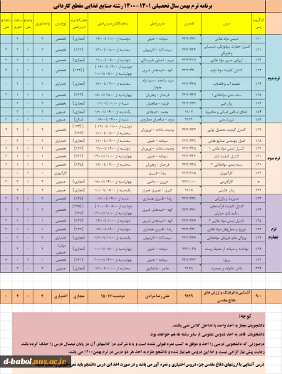 قابل توجه کلیه دانشجویان محترم

برنامه دروس  نیمسال دوم سال 1400 27