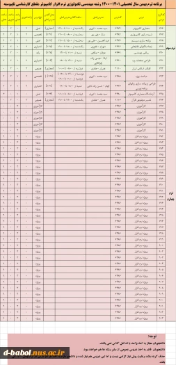 قابل توجه کلیه دانشجویان محترم

برنامه دروس  نیمسال دوم سال 1400 28