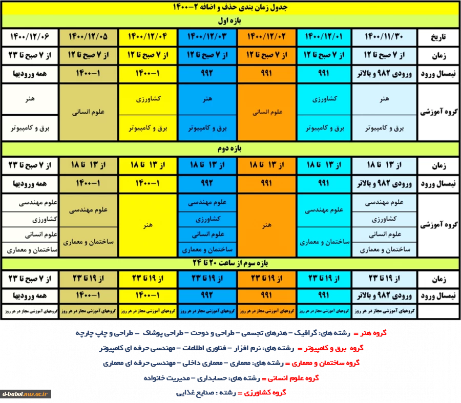 قابل توجه کلیه  دانشجویان محترم
 
ملزومات حذف و اضافه نیمسال دوم سال 1400
 4