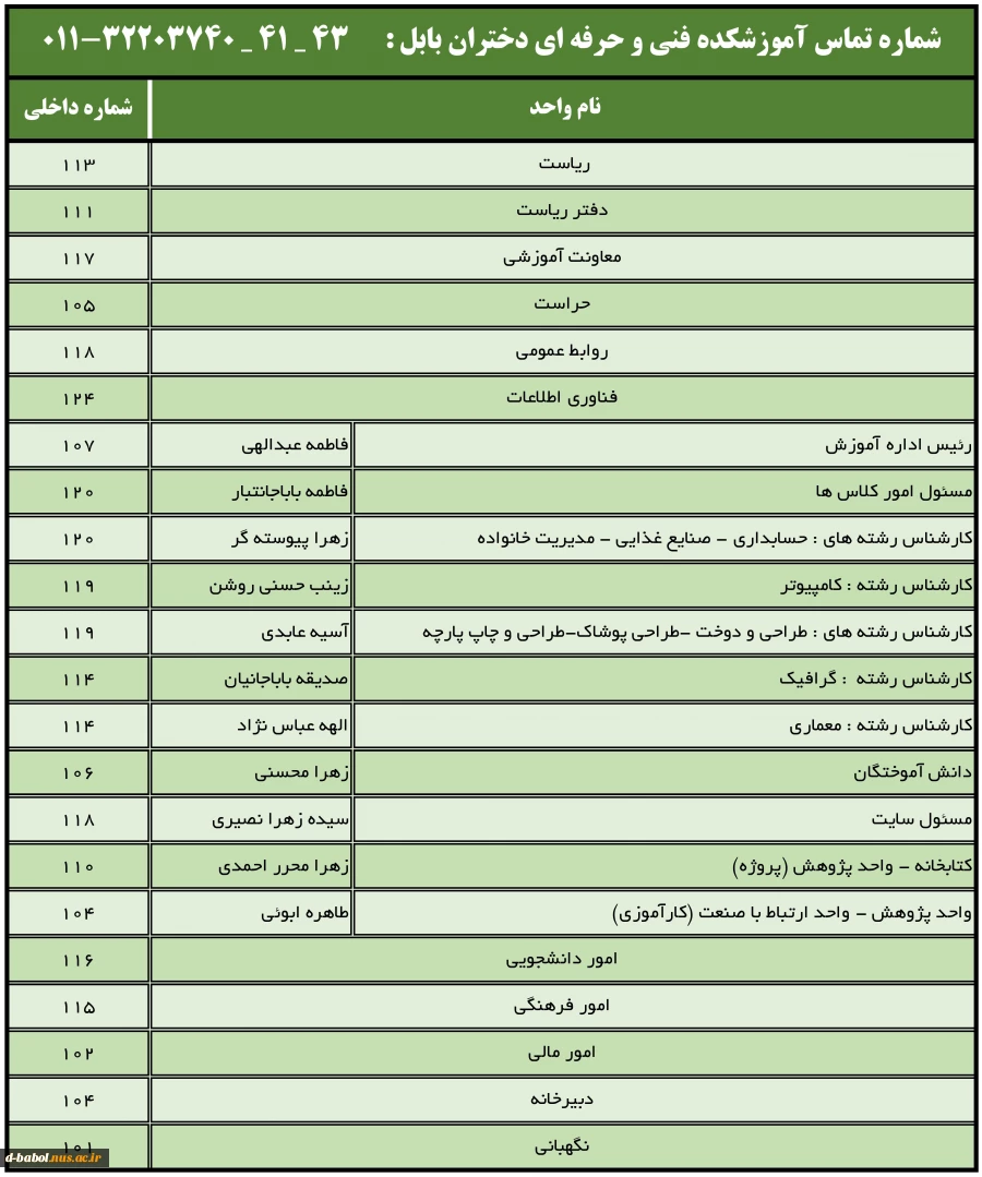 درگاه های اطلاع رسانی به دانشجویان محترم 3