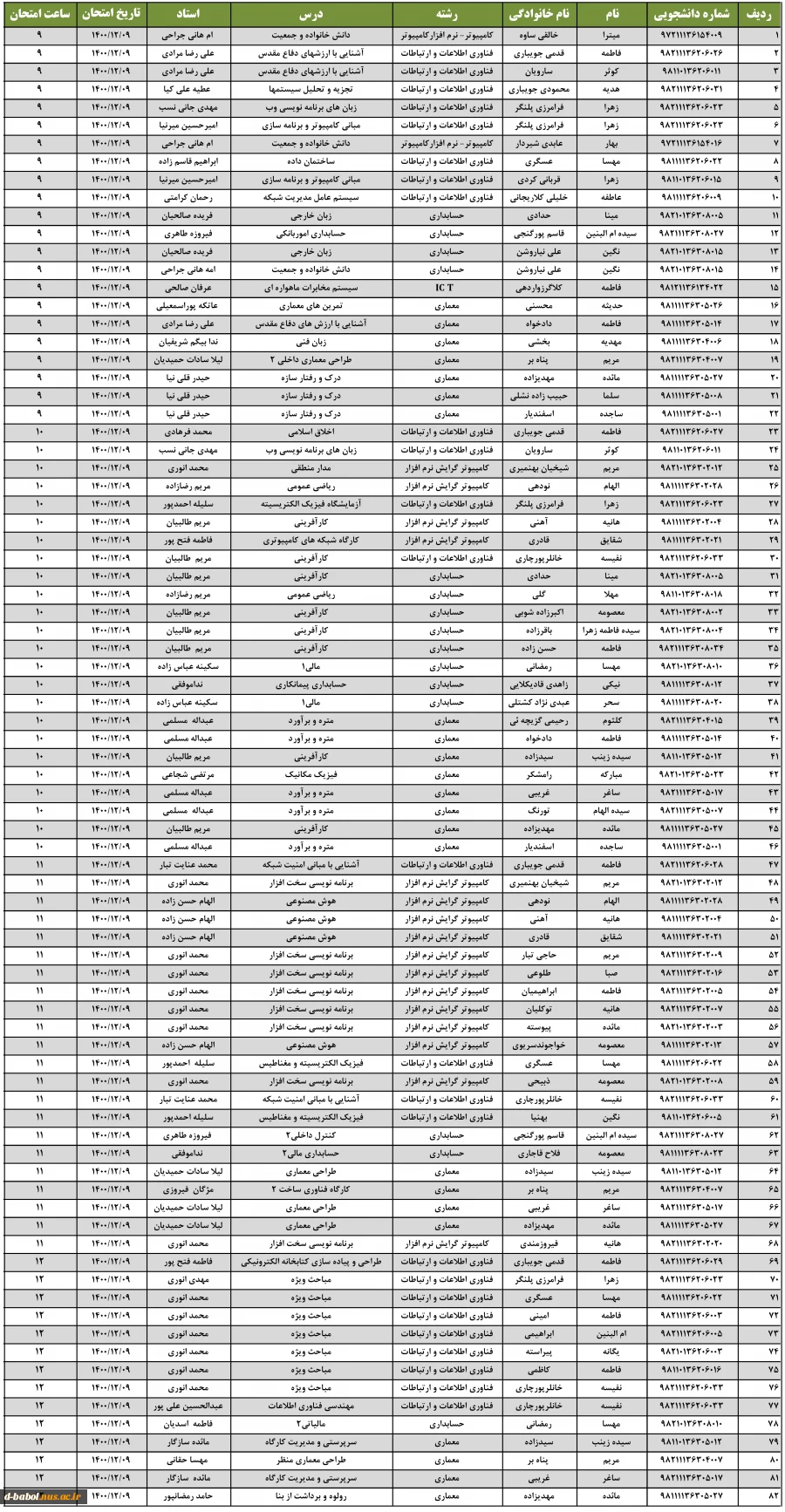 امتحان معرفی به استاد 3