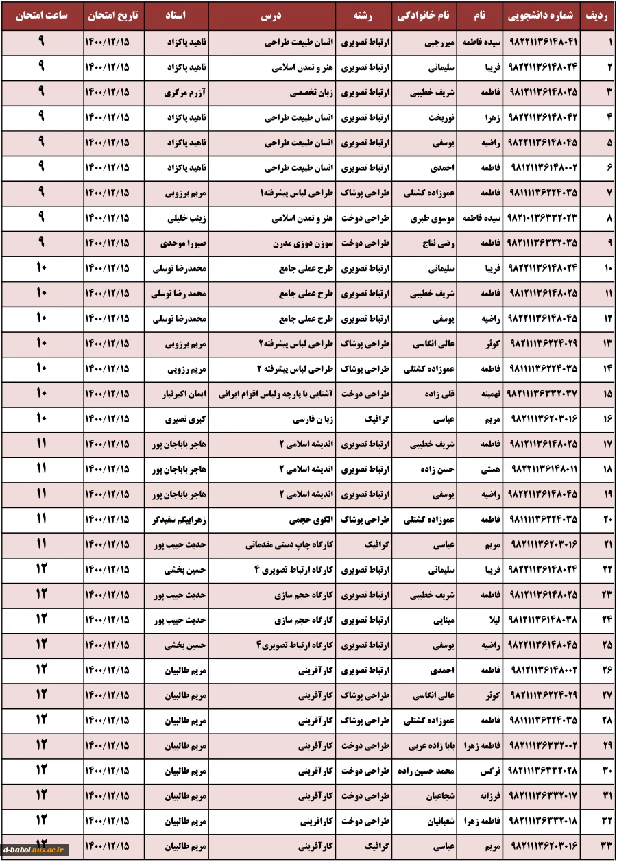 اسامی و ساعات امتحان معرفی به استاد گروه هنر 3