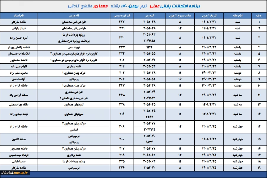 برنامه امتحانات عملی رشته معماری ترم 002