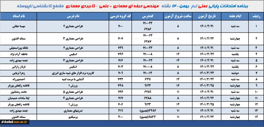 برنامه امتحانات عملی رشته مهندسی حرفه ای معماری + علمی -کاربردی معماری  ترم 002