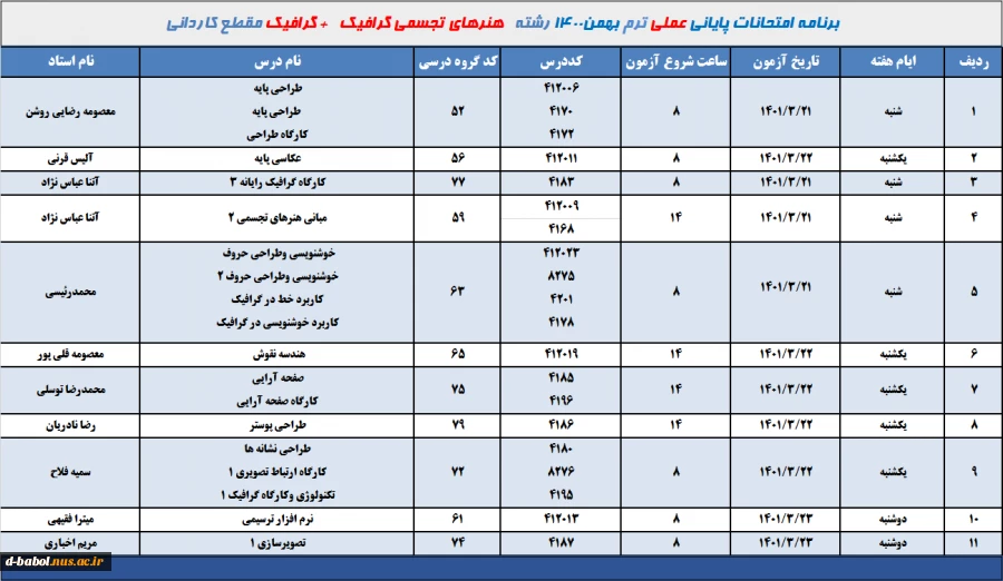 برنامه امتحانات عملی رشته هنرهای تجسمی گرافیک + گرافیک ترم 002