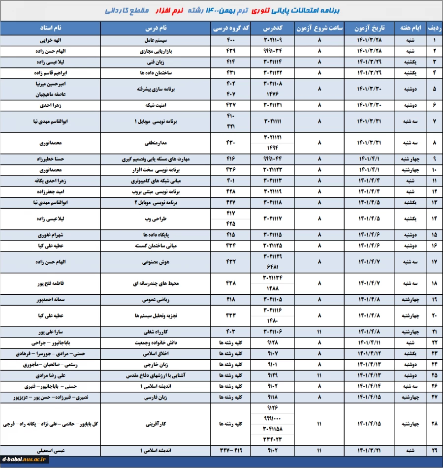 برنامه امتحانات تئوری رشته نرم افزار ترم 002