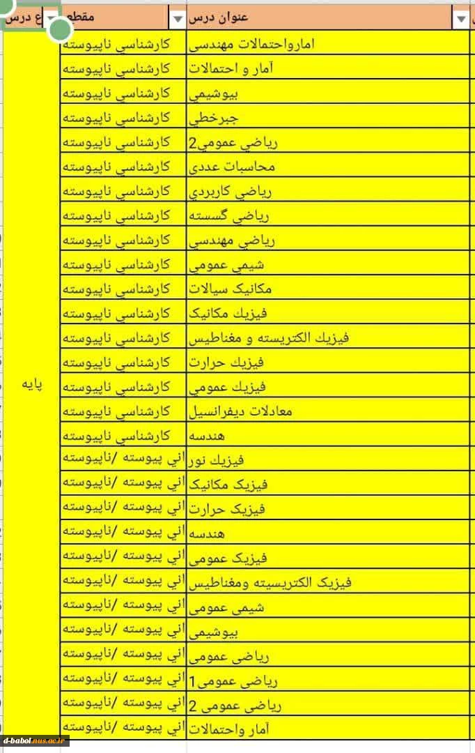 قابل توجه دانشجویان گرامی

برگزاری ترم تابستان
 2