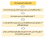 قابل توجه دانشجویان متقاضی آزمون معرفی به استاد 3